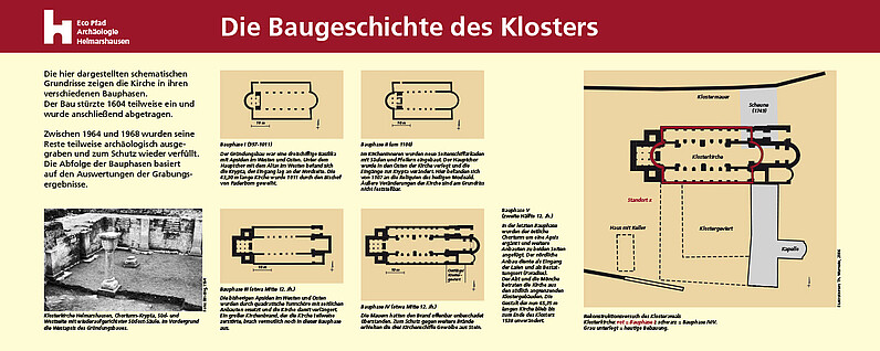 Tafel "Baugeschichte des Klosters Helmarshausen"