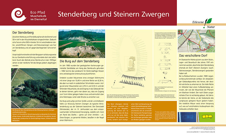 Tafel "Stenderberg"