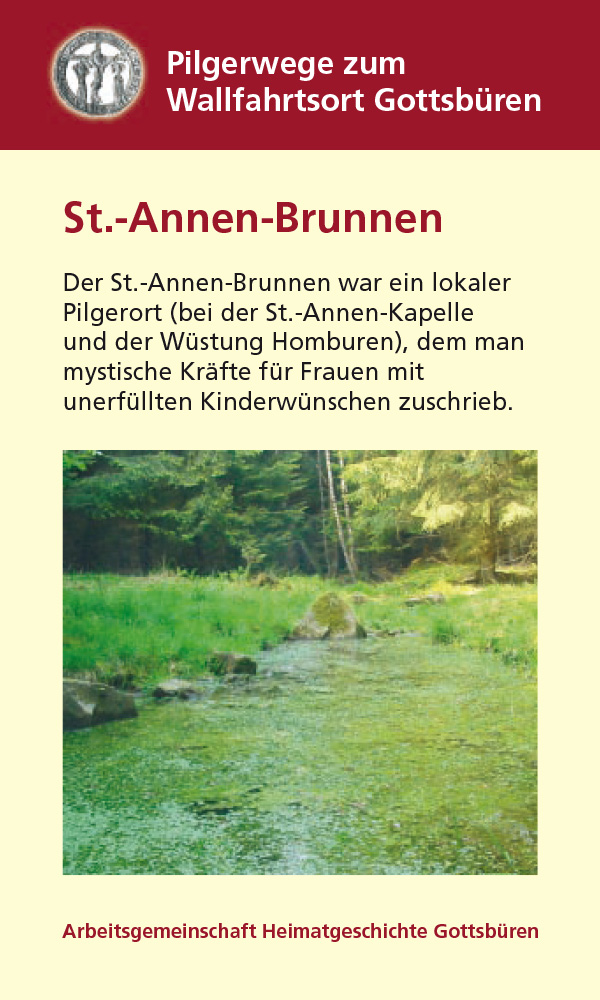 Infotafel "St.-Annen-Brunnen"